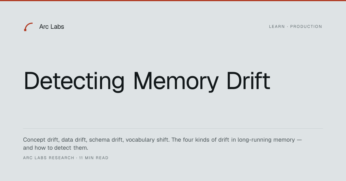 Detecting Memory Drift | Arc Labs
